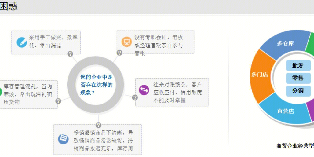 2024管家婆精准免费治疗,实地研究解释定义_网页款80.194