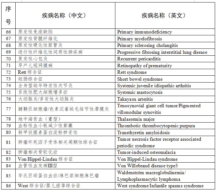 2024香港历史开奖结果查询表最新,综合解答解释定义_tShop66.155