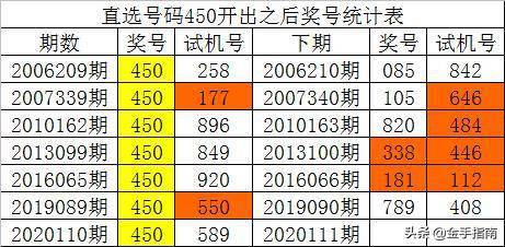 2024年12月10日 第38页