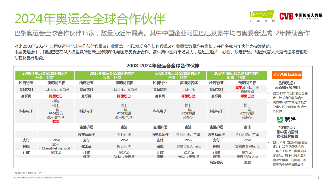 2024年奥门免费资料,科学数据解释定义_限量款90.225