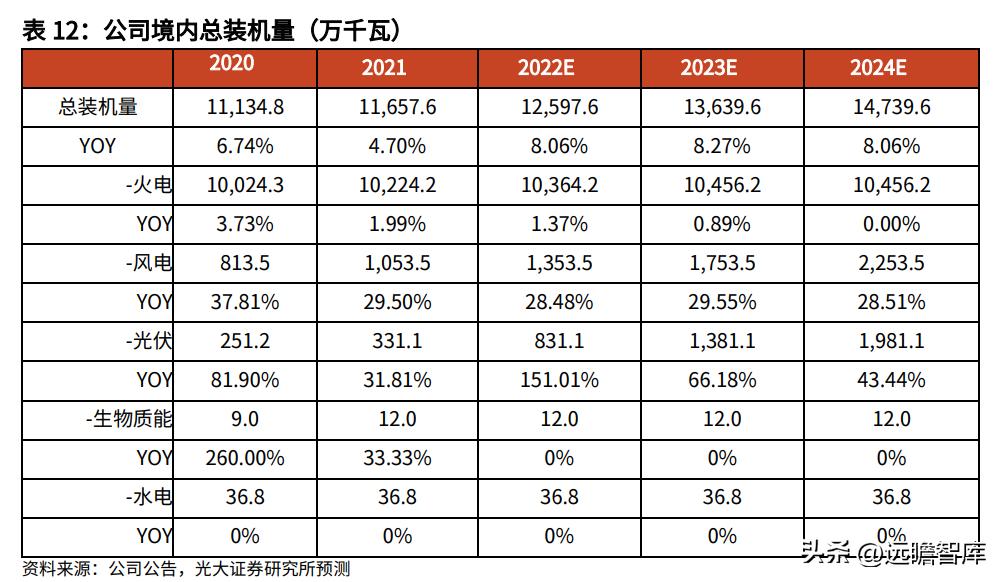 2024年12月10日 第35页