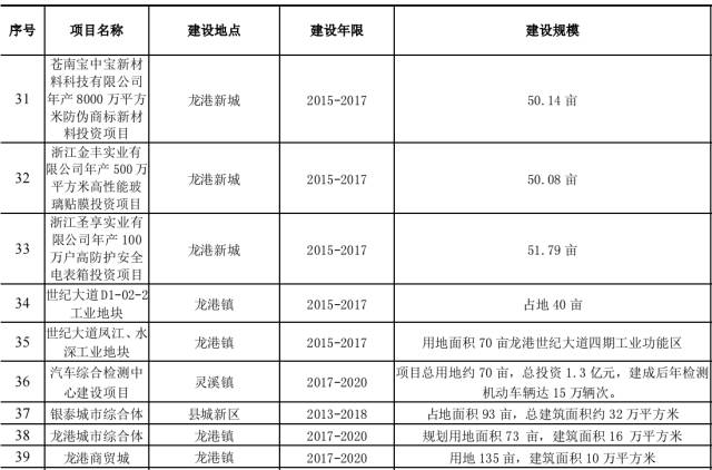 新奥门资料大全正版资料2024年免费下载,高效计划实施解析_界面版47.301