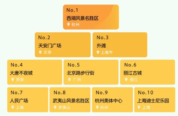 2024新澳门最准免费资料大全,数据整合策略分析_3DM56.316