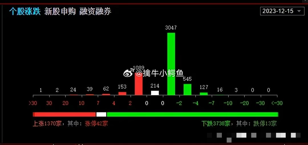 新澳门一肖一码,实地验证分析策略_X版54.87