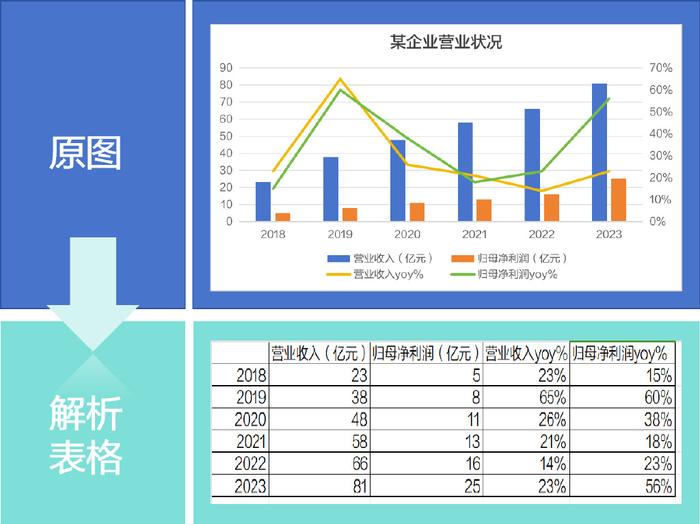 新澳门六开奖结果今天,专家解答解释定义_工具版53.612