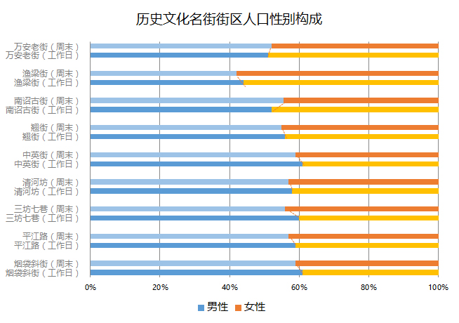 2024新澳历史开奖,全面数据分析方案_高级版75.439