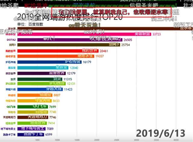 新澳天天开奖资料大全最新54期开奖结果,数据整合设计方案_精简版105.220