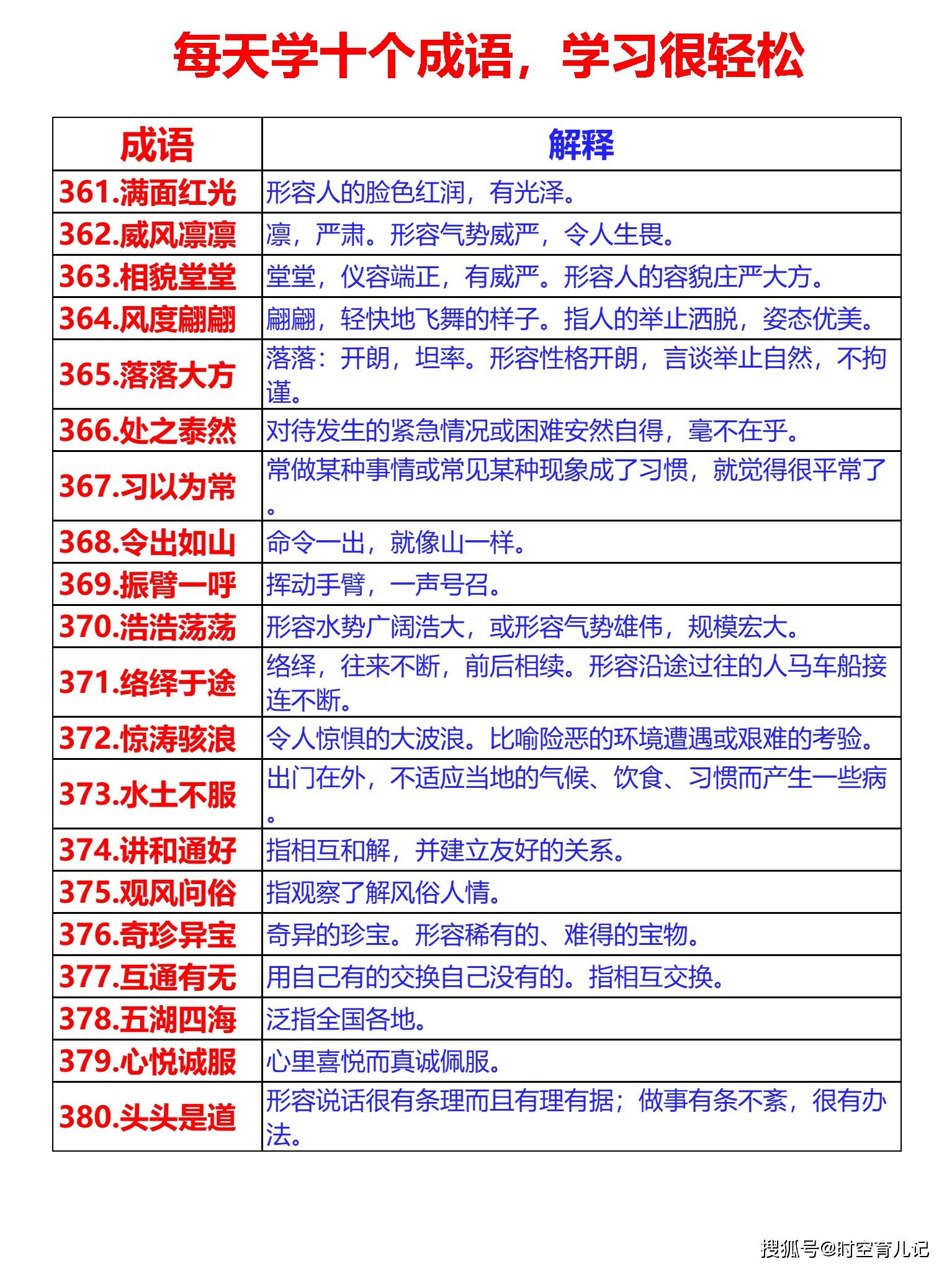 新澳天天开奖资料大全三十三期,收益成语分析落实_专业版6.713