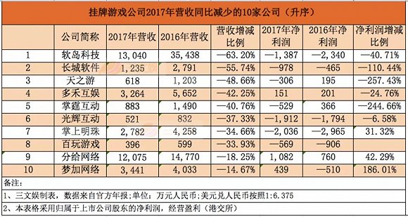 2024澳门天天开好彩大全正版,市场趋势方案实施_游戏版256.183