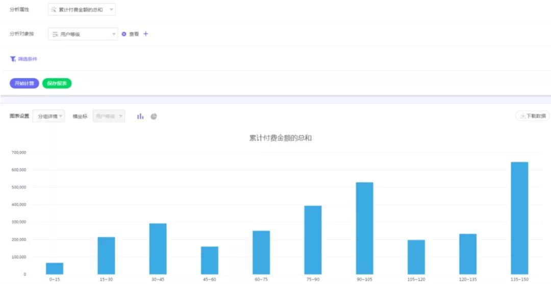 澳门天天好好兔费资料,数据解答解释定义_复刻版77.703