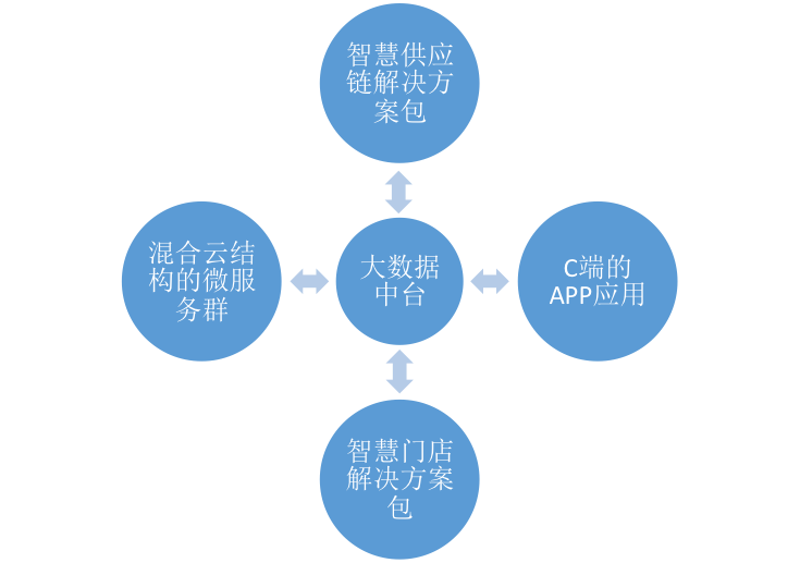 澳门最精准免费资料大全旅游团,高速方案规划响应_MR92.555