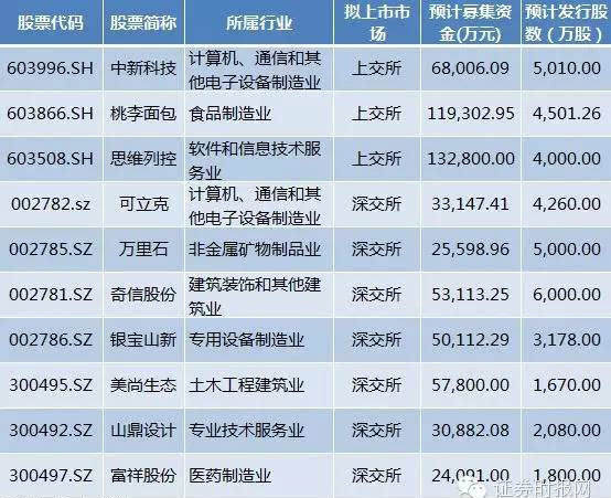 2024澳门精准正板资料免费大全,科技成语解析说明_限量版91.632