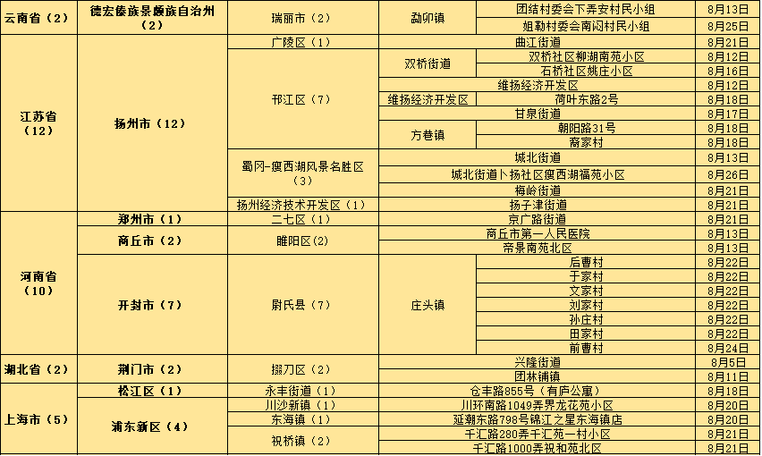 新澳精准免费提供,理论依据解释定义_Hybrid77.417