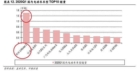 澳门彩三期必内必中一期,预测分析解释定义_定制版48.28