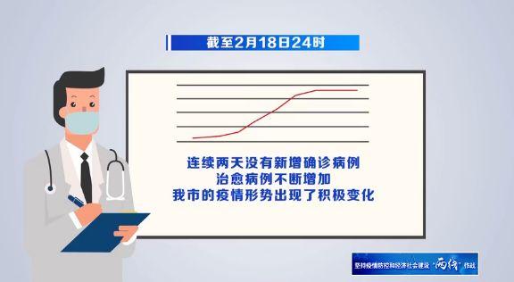 病情最新实况解读及应对策略