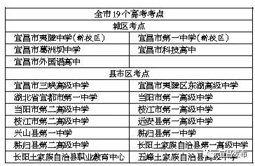 高考最新考點分析與備考策略詳解