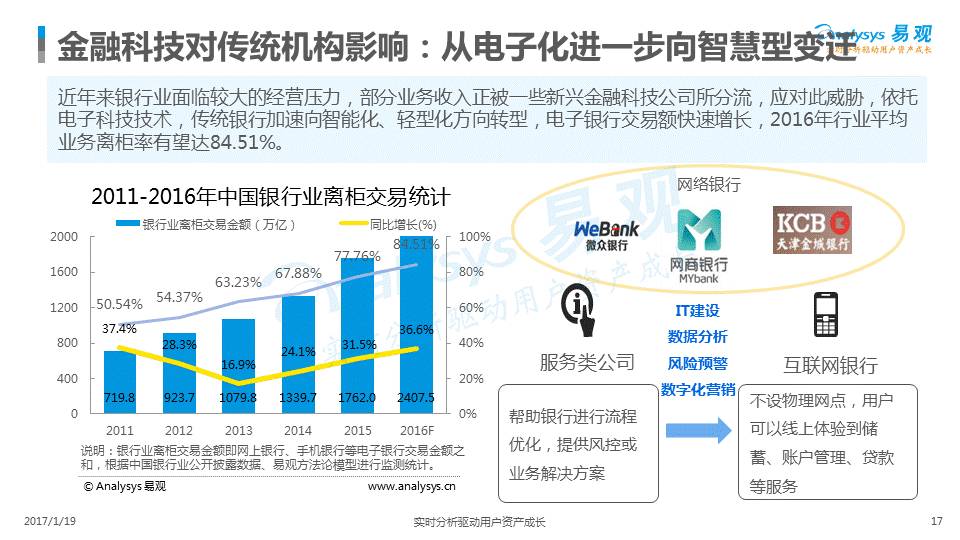 2024年新澳精准资料免费提供网站,经济性执行方案剖析_入门版2.928