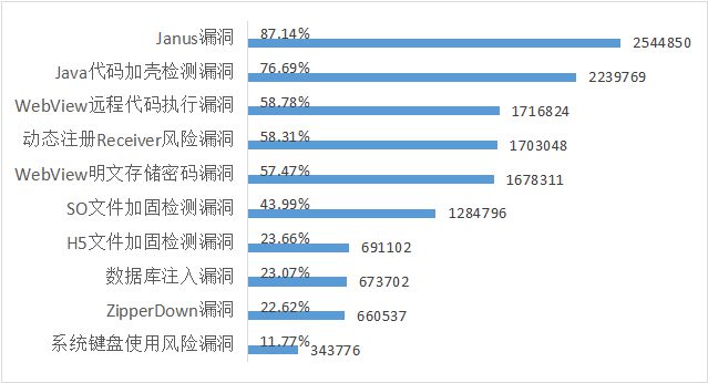 港澳台600图库,标准化程序评估_android46.76