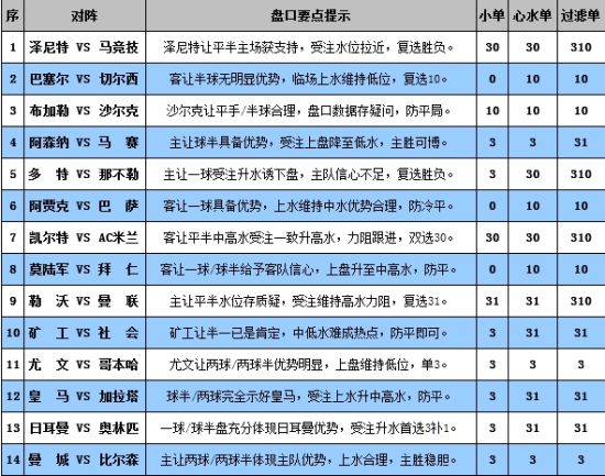 广东八二站新澳门彩,实地数据验证分析_tool26.203