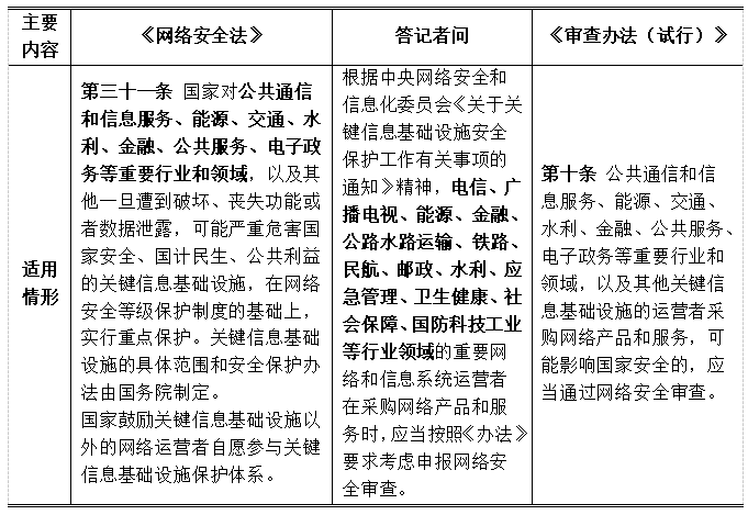 新澳门49码中奖规则,安全解析策略_顶级款57.909