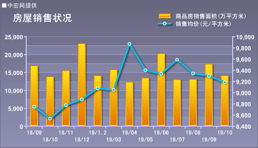 2024年12月11日 第79页