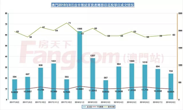 九点半开奖的澳门,实地分析数据执行_增强版69.201