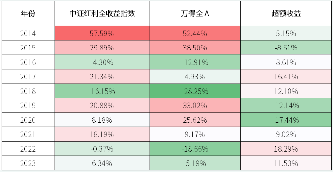 港彩二四六天天开奖结果,战略优化方案_入门版65.131