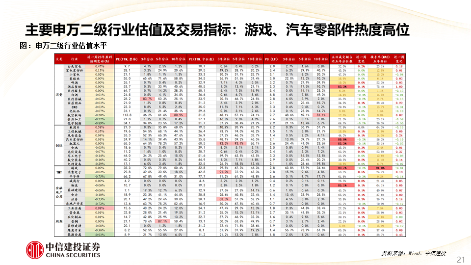 2024年澳门天天彩,最新解答解析说明_网红版48.886