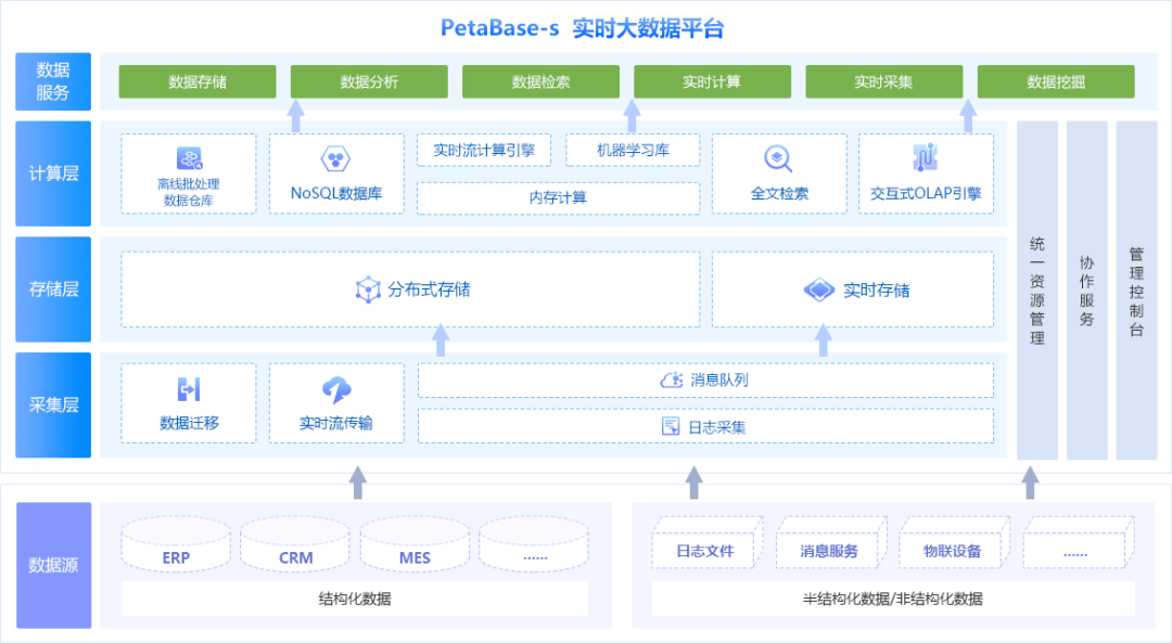 2024澳门特马今晚开奖结果出来了吗图片大全,实地评估数据策略_Advanced45.196