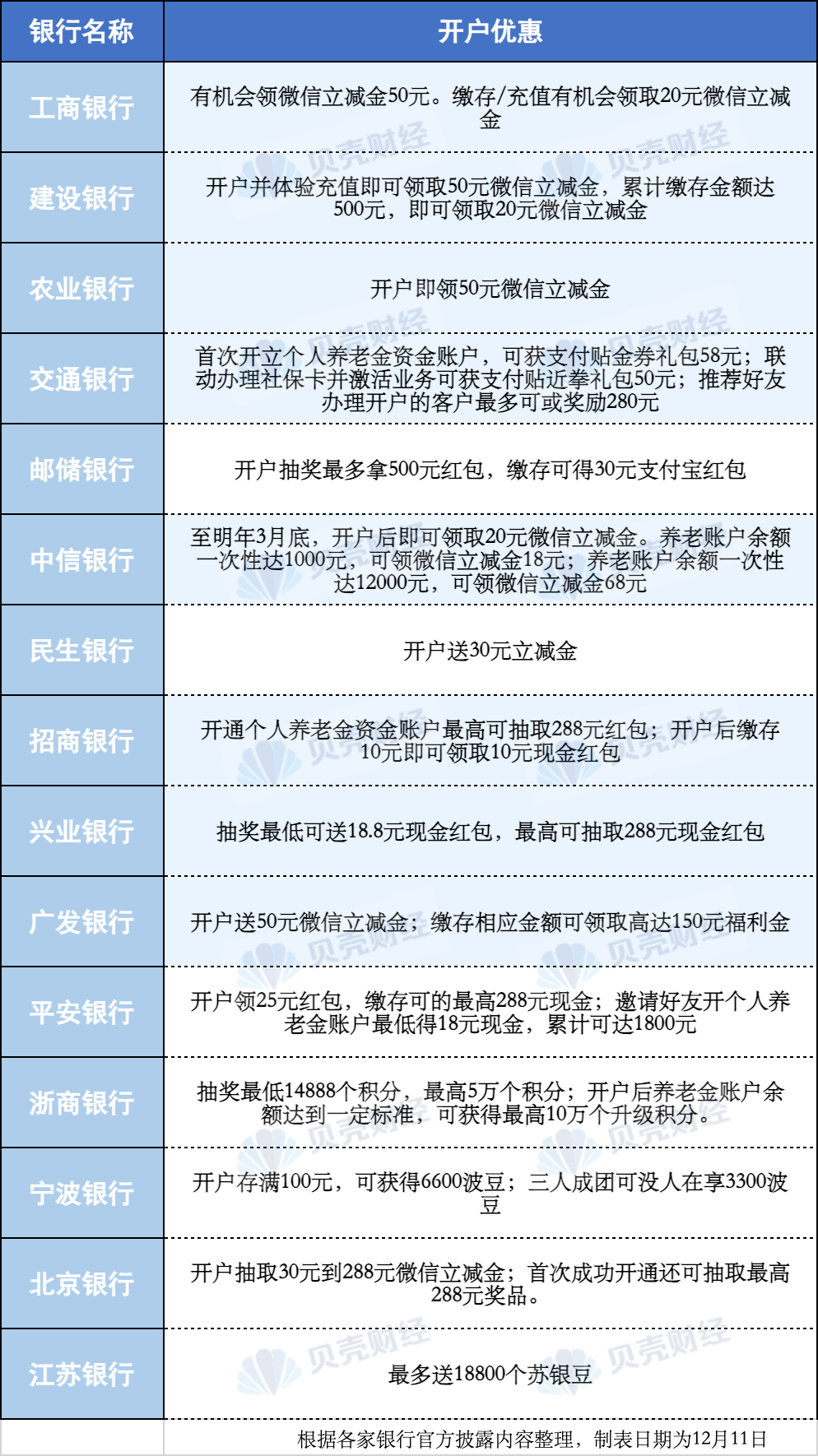 澳门六开奖结果2024查询网站,实践性执行计划_储蓄版13.180