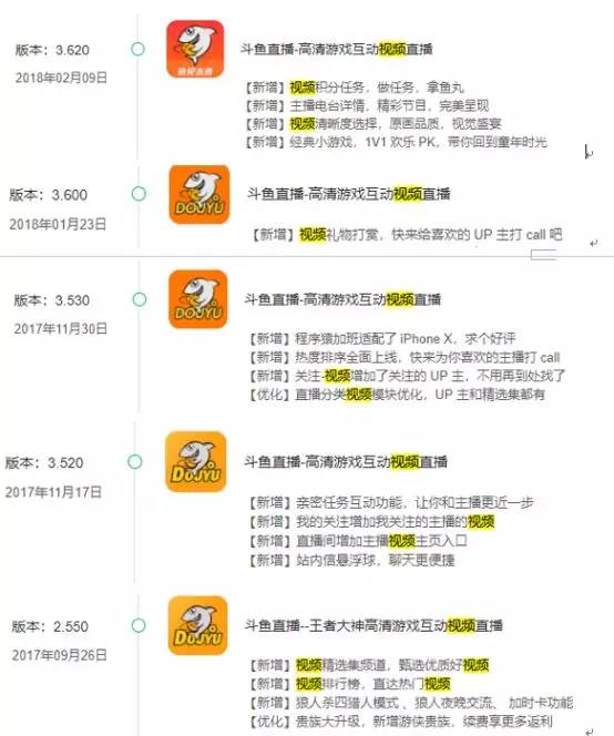 新奥门特免费资料大全求解答,数据整合方案实施_watchOS19.227