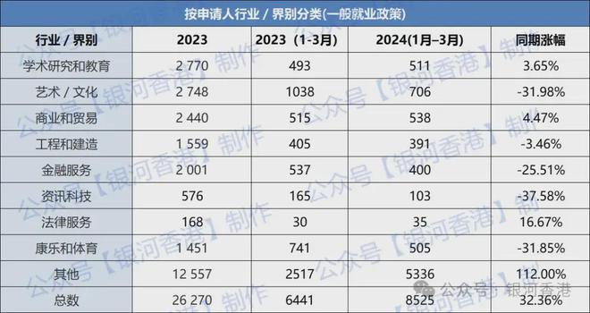 2024年香港今期开奖结果查询,实地分析验证数据_7DM61.461