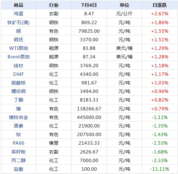 2024年新澳天天开奖资料大全正版安全吗,时代资料解释落实_6DM14.192