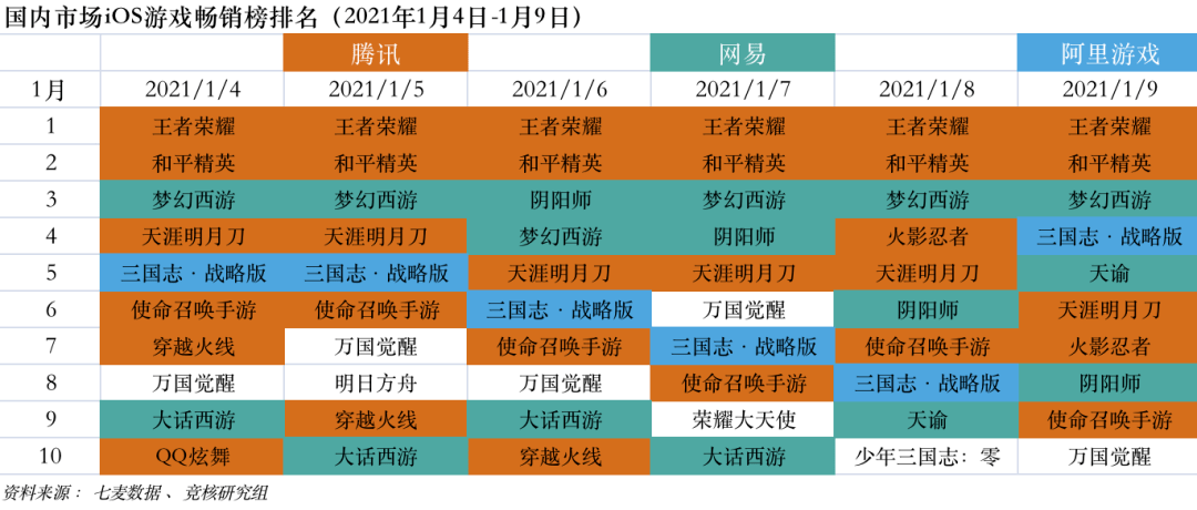 2024澳门六今晚开奖记录113期,整体规划执行讲解_游戏版256.183