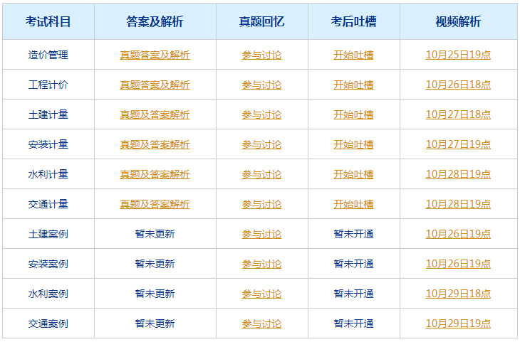 澳门六开奖结果2024开奖今晚,重要性解释落实方法_ios2.97.118