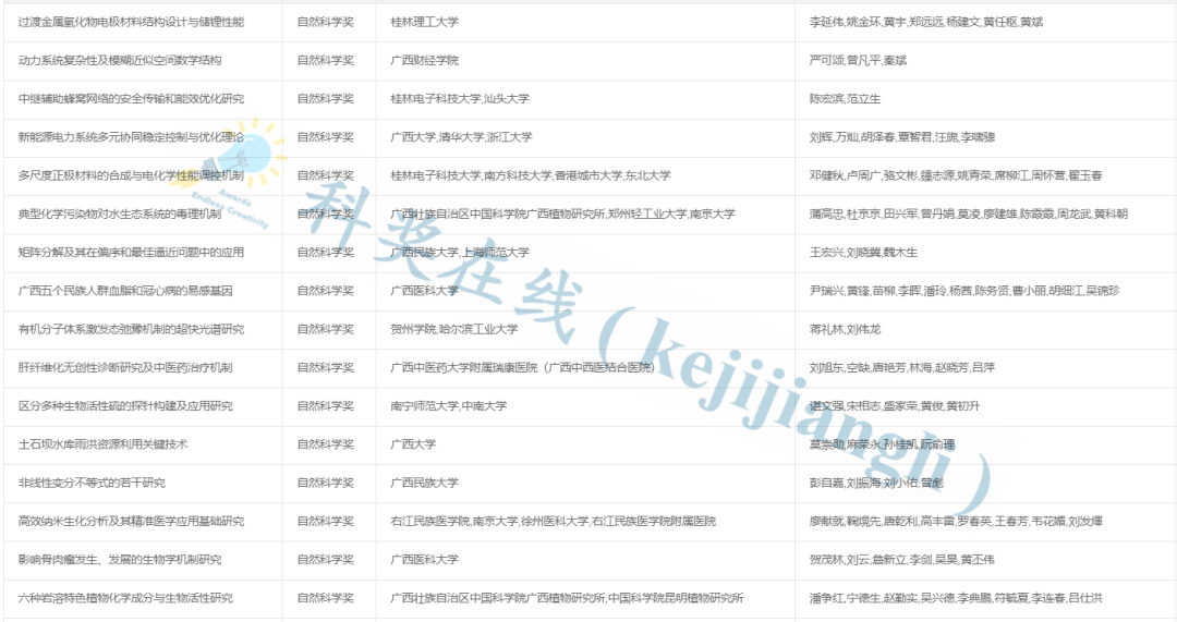 澳门六开奖结果2024开奖记录,可靠性方案操作_旗舰版47.628