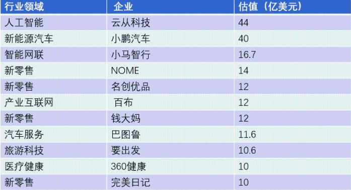 2024年12月11日 第62页