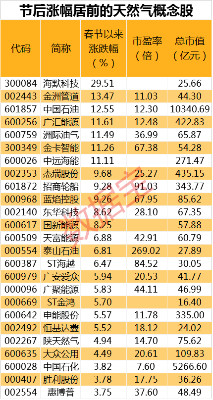 2024年新奥天天精准资料大全,专业分析说明_GM版29.362