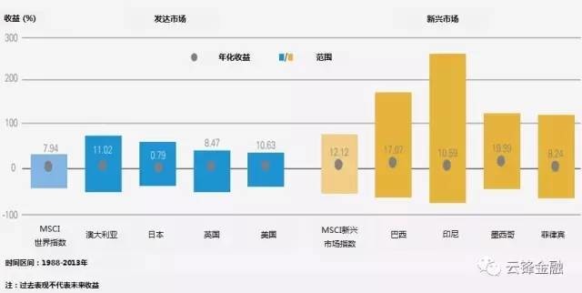 600图库大全免费资料图,统计分析解释定义_bundle14.978