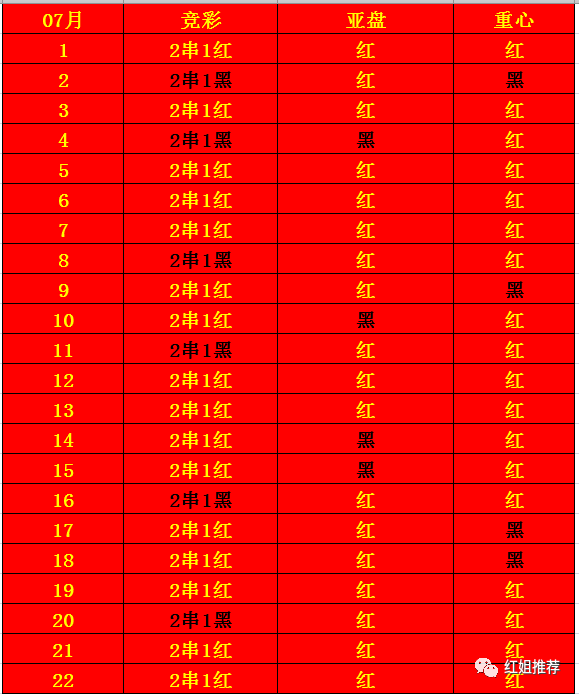 2024年12月11日 第54页