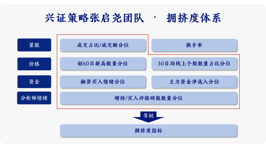 新奥门最准资料免费长期公开,多元化策略执行_安卓75.233