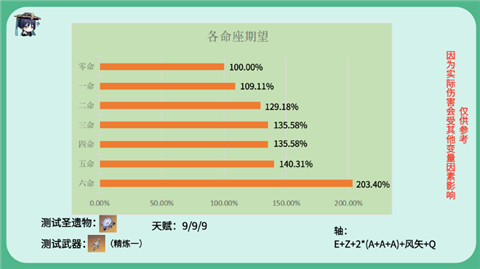 龙门客栈澳门资料,统计分析解析说明_黄金版47.855