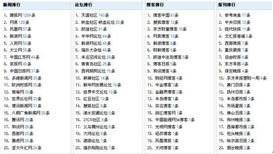 2024澳门今晚开奖号码香港记录,准确资料解释落实_限量版79.757