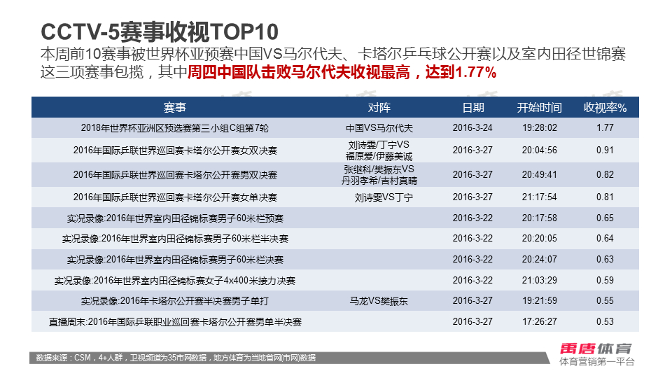 2024澳门特马今期开奖结果查询,实地解析数据考察_L版95.50