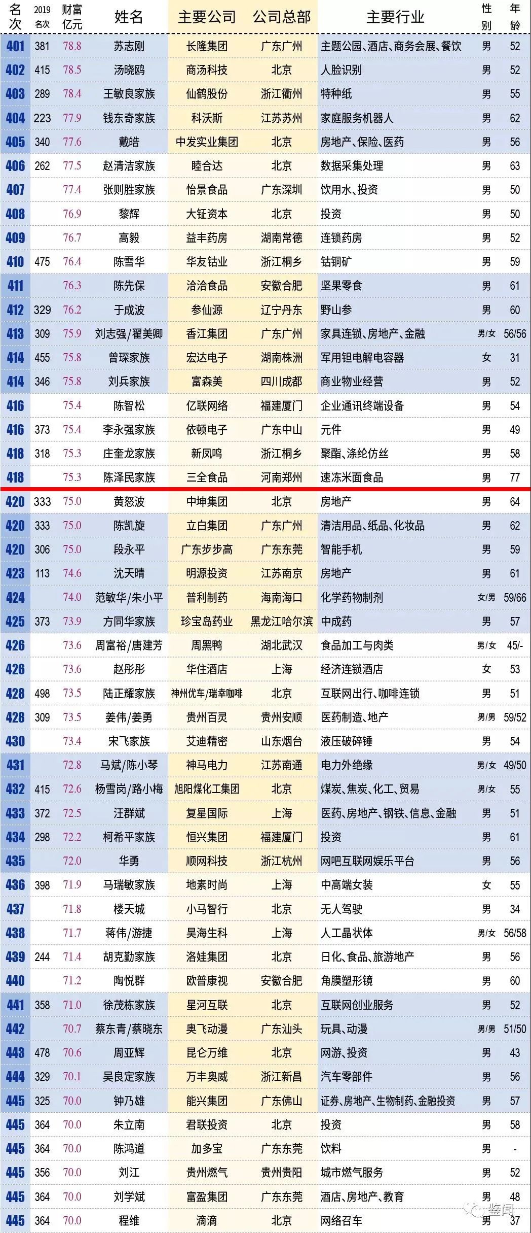 2024年新澳开奖结果记录查询表,专业分析解释定义_复古款86.885