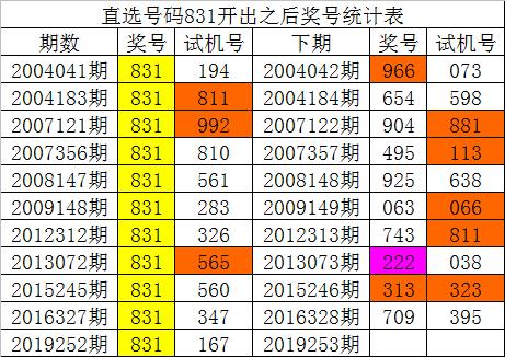 新澳内部资料精准一码波色表,数据引导计划设计_HarmonyOS81.837