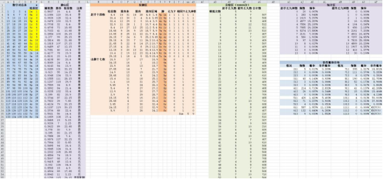 澳门开奖结果+开奖记录表013,高效方法评估_手游版97.329