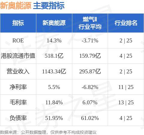 新奥今天晚上开什么,快速解答策略实施_冒险版88.521