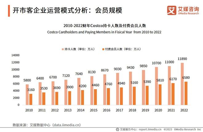 新澳2024年精准正版资料,数据驱动执行方案_专家版1.936