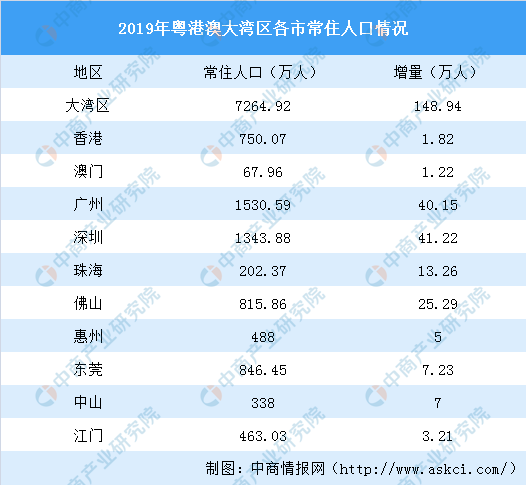 澳门三肖三码生肖资料,数据决策执行_薄荷版22.210